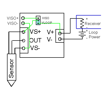 Current Loop wiring diagram loop powered